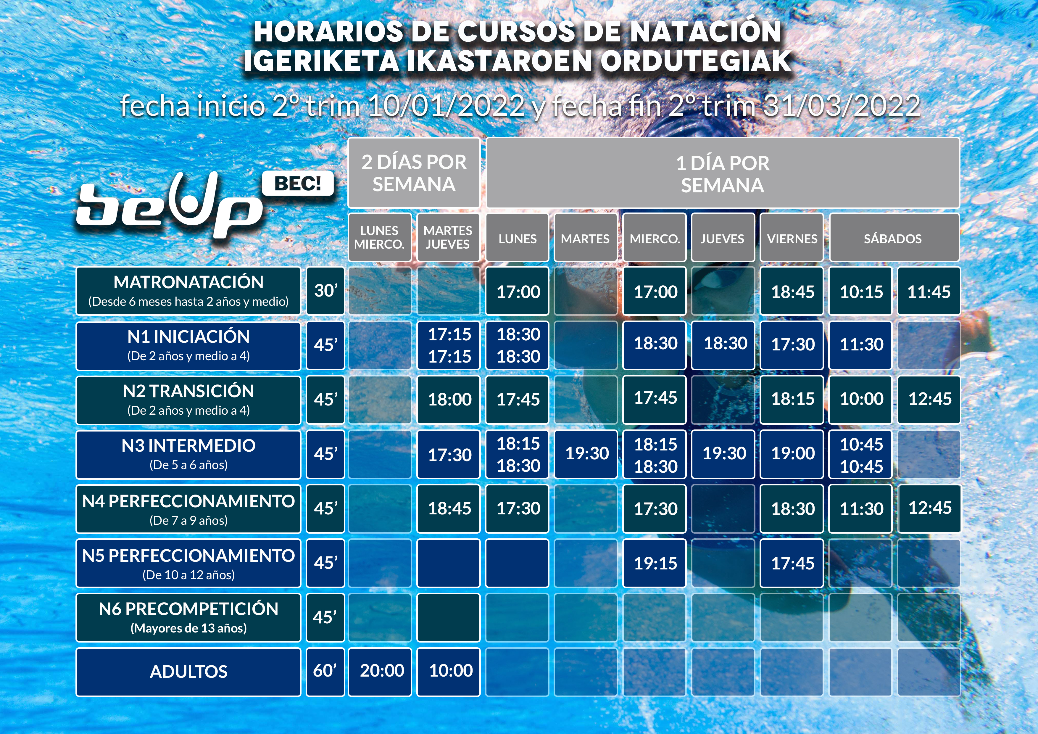 ÚLTIMAS PLAZAS DE NATACIÓN!